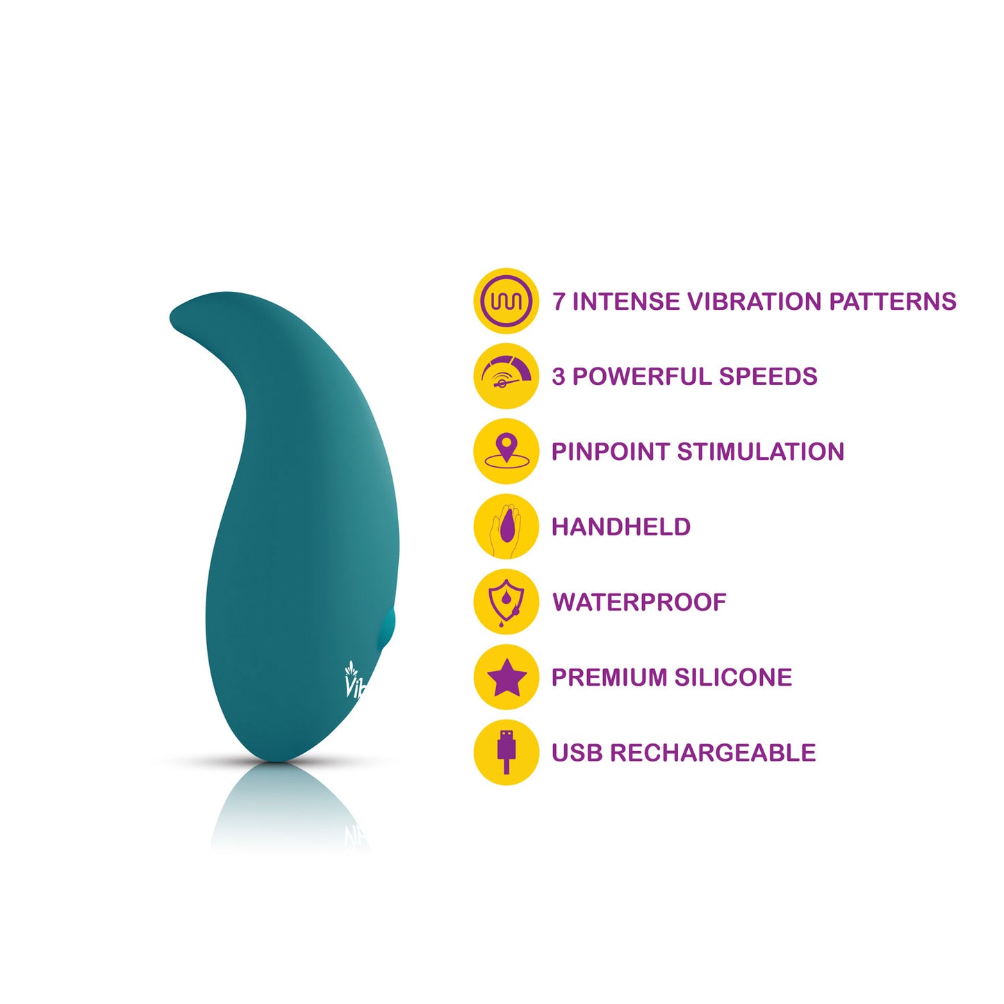 Elated Teardrop Clitoral Stimulator - 10-Speed Rechargeable Ocean