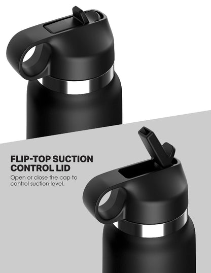 Fap Flask Water Bottle Discreet Suction Control Masturbator