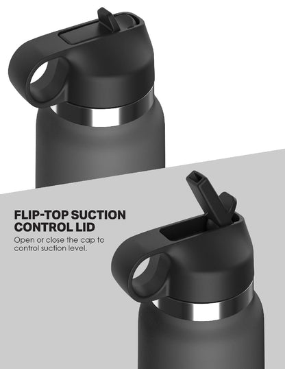 Fuck Flask Discreet Bottle Masturbator Textured Tunnel