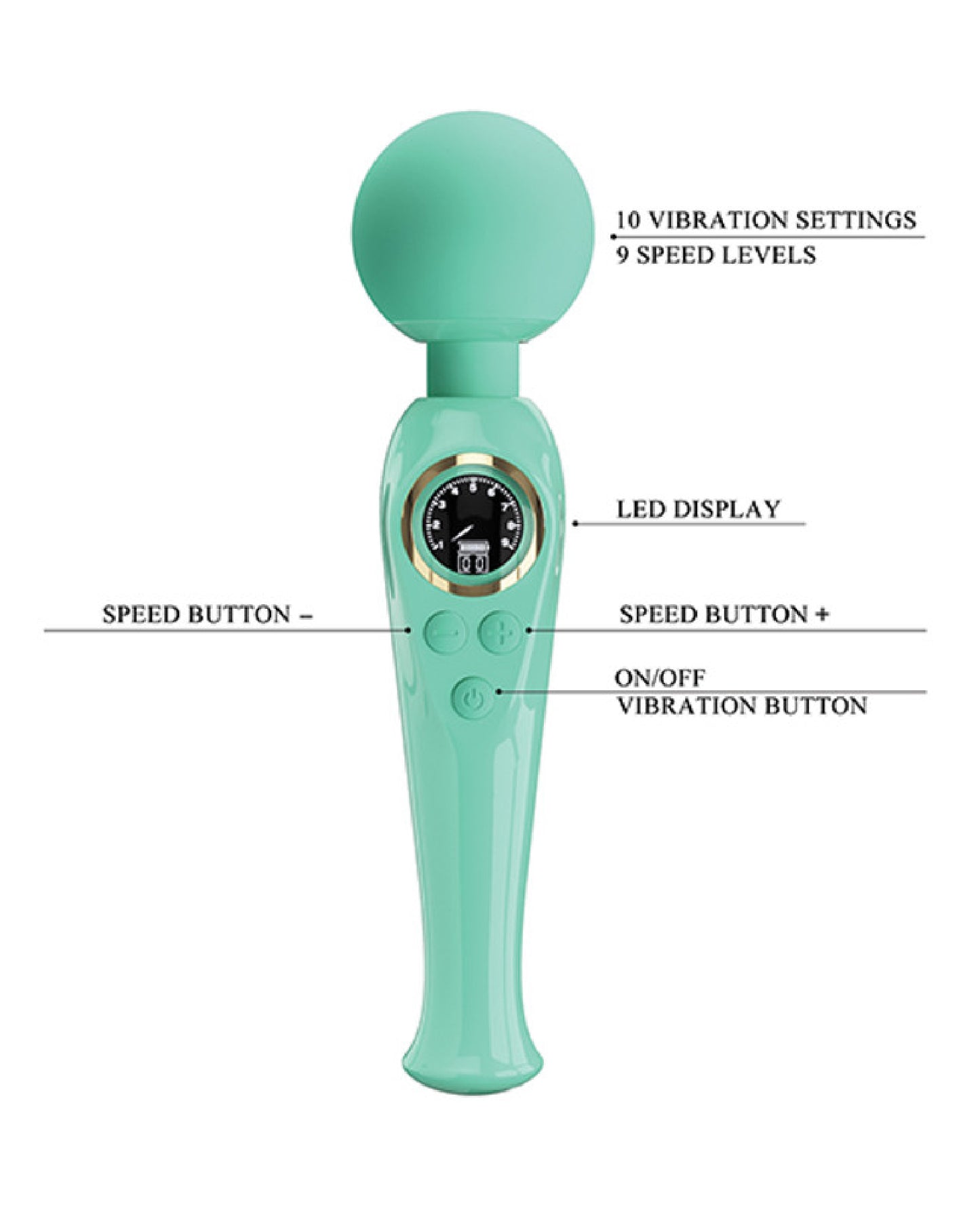 Stavros The Great Wand Vibrator 90 Combinations LED Display Rechargeable Turquoise