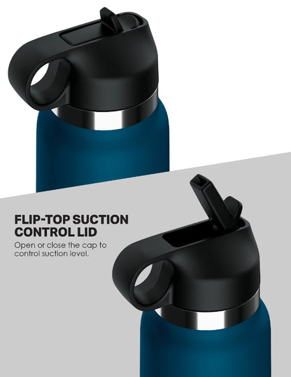 Fap Flask Water Bottle Discreet Suction Control Masturbator