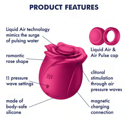 Satisfyer Pro 2 Classic Blossom Air Pulse Clitoral Stimulator – Plum