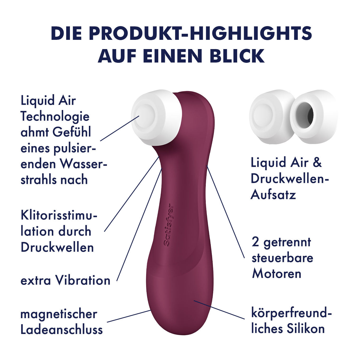 Satisfyer Pro 2 Generation 3 Wine Red Liquid Air Pulse Clitoral Suction Vibrator